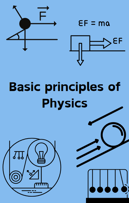 Basic principles of Physics